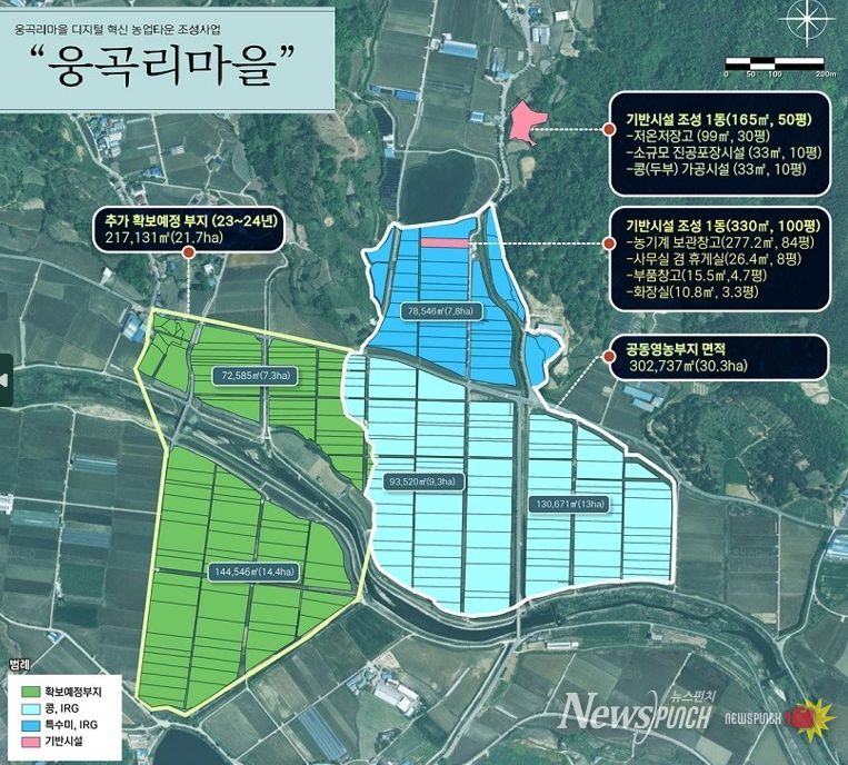 구미시, 70억 원 투입…먹거리 활동가 육성으로 농업대전환 실현