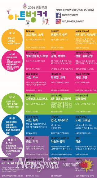 광주광역시, 아트벙커로 일상 속 예술 꽃피운다