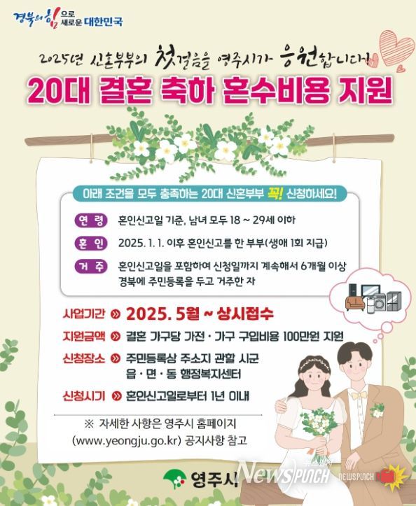 20대 결혼 부부에 혼수비용 지원