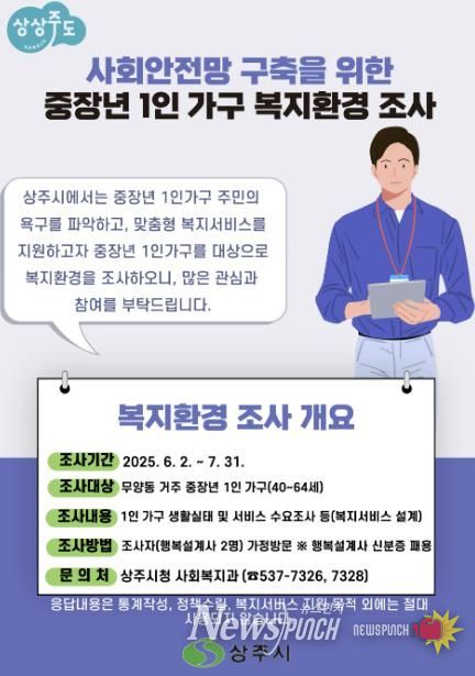 상주시 무양동 원룸 거주 중·장년 1인 가구 복지환경 조사 실시