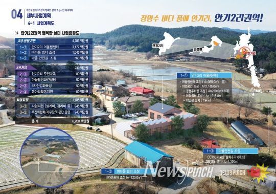 안기2리권역 조감도