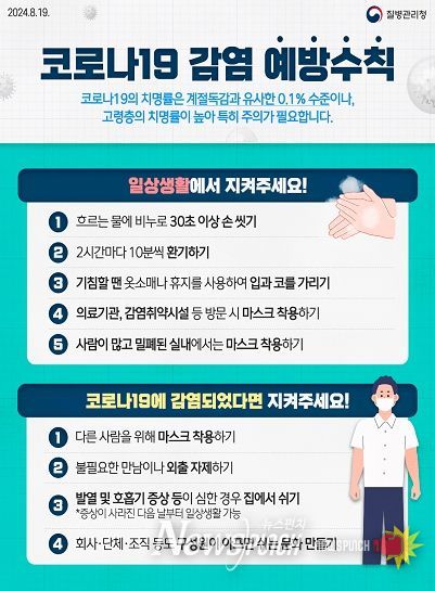 코로나19 감염 예방수칙 포스터