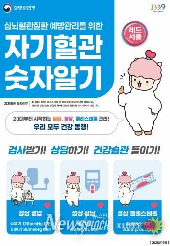 목포시,‘자기혈관 숫자알기-레드서클 캠페인’전개