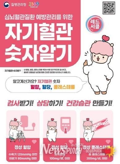 자기혈관 숫자알기 홍보물