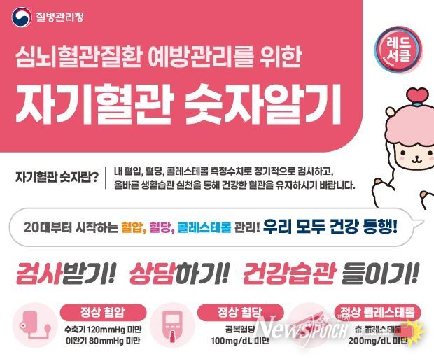 '심뇌혈관질환 홍보KIT' 배너