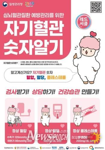 양양군,'자기혈관 숫자알기 레드서클 캠페인'실시