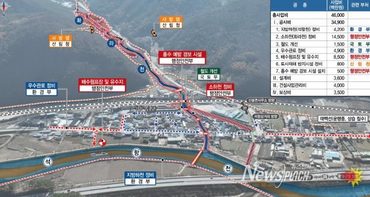 풍수해생활권(석항지구) 종합정비사업 사업계획도