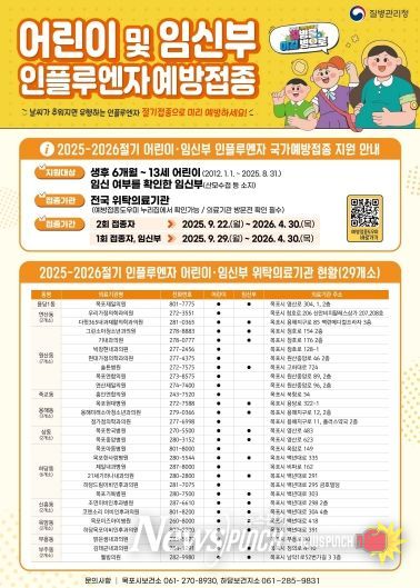 목포시, 인플루엔자(독감) 무료 예방접종 실시