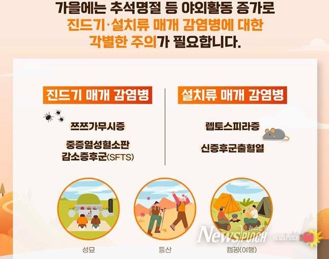 추석 성묘철 진드기 매개 감염병 주의 당부