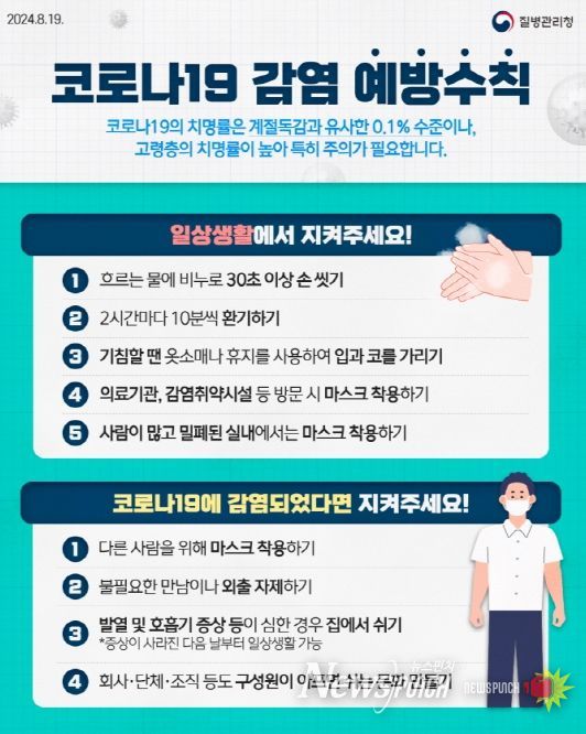 코로나19 감염 예방수칙 홍보물