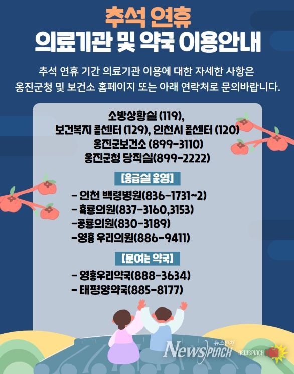 “추석 연휴 응급진료체계 가동”