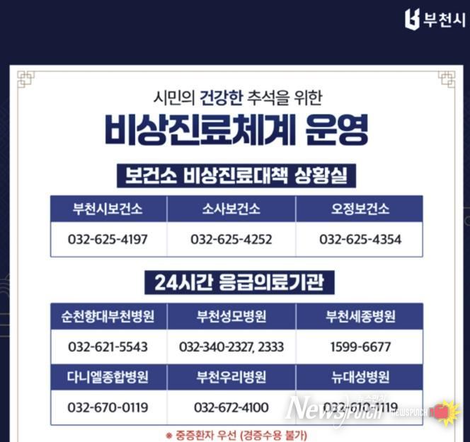 2025년 추석 연휴 문 여는 병·의원 및 약국 안내 카드