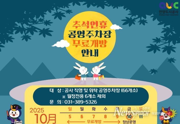 안양시, 추석 연휴 공영주차장 66곳 ‘무료 개방’…10월 5~9일까지