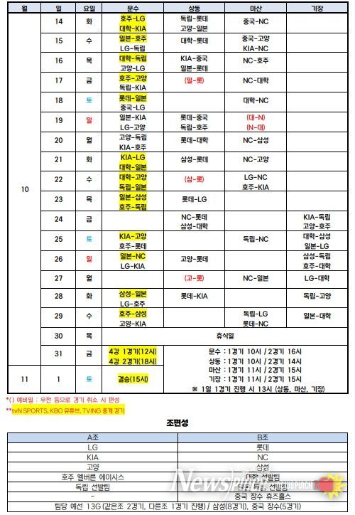 2025 울산-KBO Fall League 경기 일정