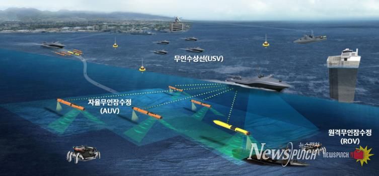 군산시해양무인시스템실증체계구축(미래개념도)