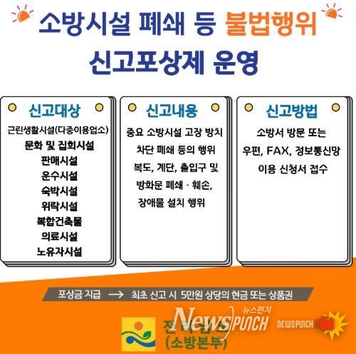 나주소방서, 소방시설 불법행위 신고포상제 상시 운영