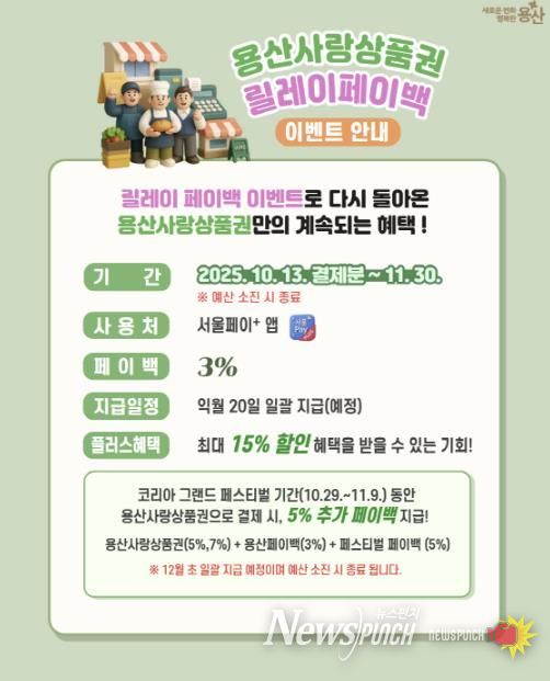 용산사랑상품권 릴레이 페이백 이벤트 관련 카드뉴스 이미지