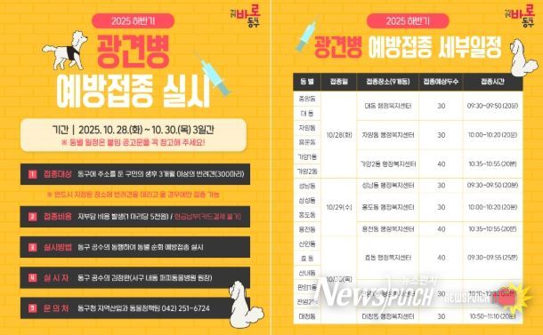 대전 동구, 2025년 하반기 ‘광견병 예방접종’ 실시