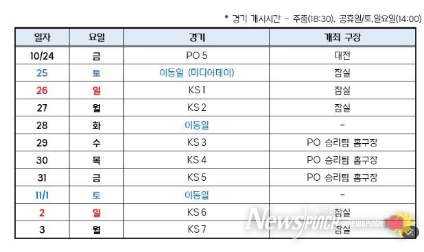 2025 신한 SOL 뱅크 KBO 포스트시즌 일정표