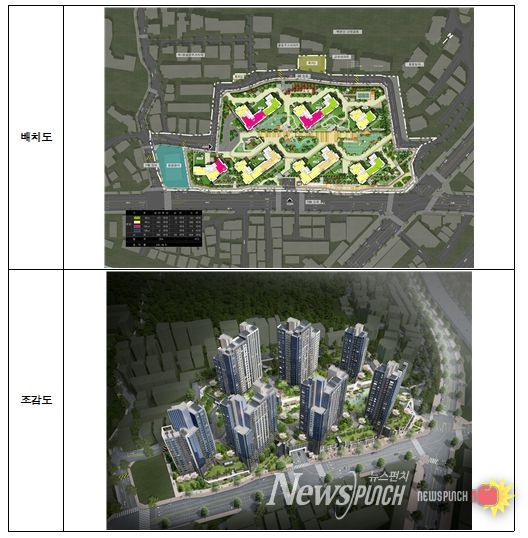 홍은5 주택재건축 정비사업