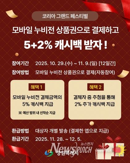 창원특례시,‘모바일 누비전’결제 시 5+2% 캐시백 지급