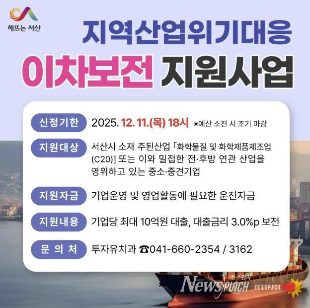 지역산업위기대응 이차보전 지원사업 홍보물