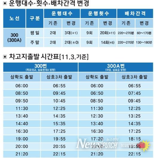 영암_목포 버스 300번 수정 노선 정보