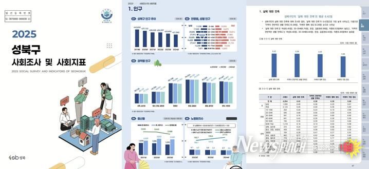 서울 성북구가 24일 구 누리집에 공개한 「2025 성북구 사회조사 및 사회지표」 본문 중에서