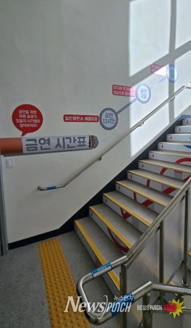 ‘흡연·음주 예방 건강계단’ 설치로 건강학교 만들기