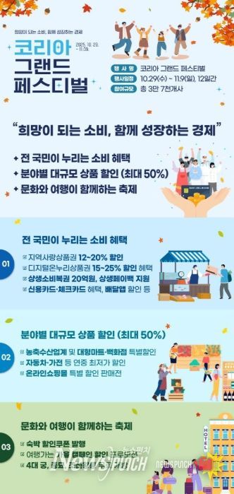“코리아 그랜드 페스티벌” 주요 혜택 리플렛