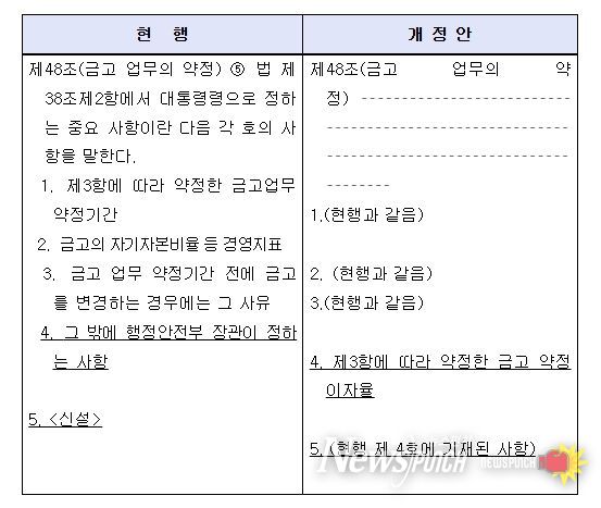 「지방회계법 시행령」 일부개정령안