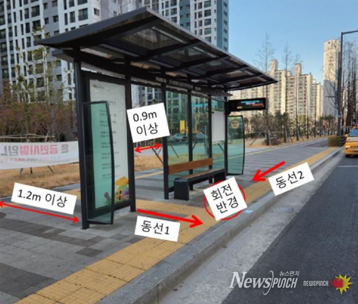 경기도, 버스정류소 교통약자 편의시설 점검. 점검 대상 43곳 모두 법적 설치 기준 충족하지 않아