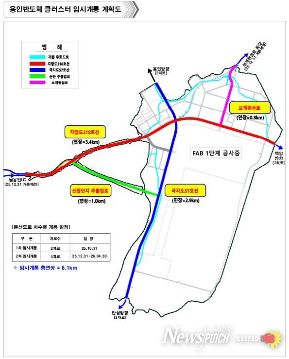 용인반도체 클러스터 임시개통 계획도