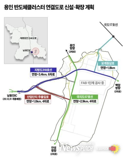 용인반도체클러스터 연결도로 신설·확장 계획