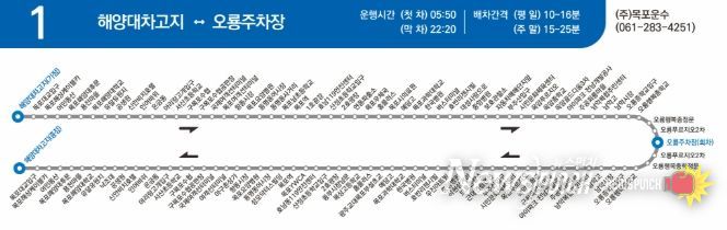 11월 3일부터 공영버스 노선 조정 시행