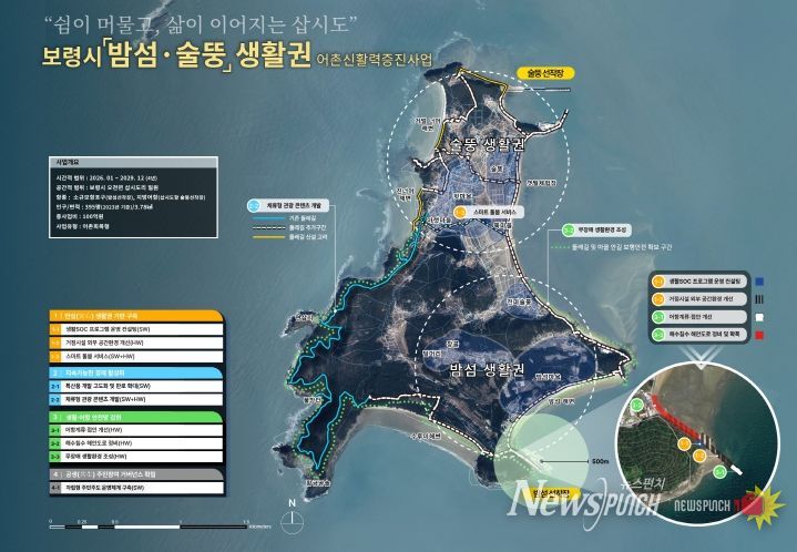 보령시 밤섬·술뚱권역 어촌신활력증진사업 종합계획도