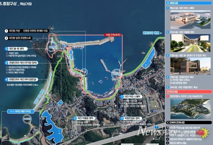 대진항 신활력 증진사업 종합계획도