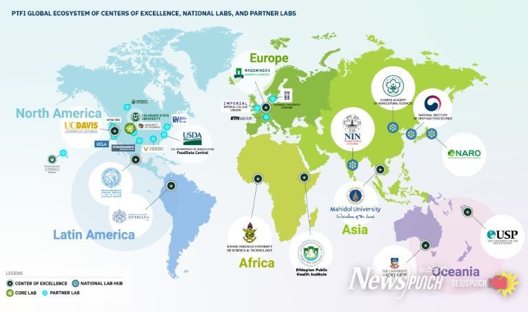 PTFI 국가 연구실 허브, 연구 우수센터, 파트너쉽 연구소