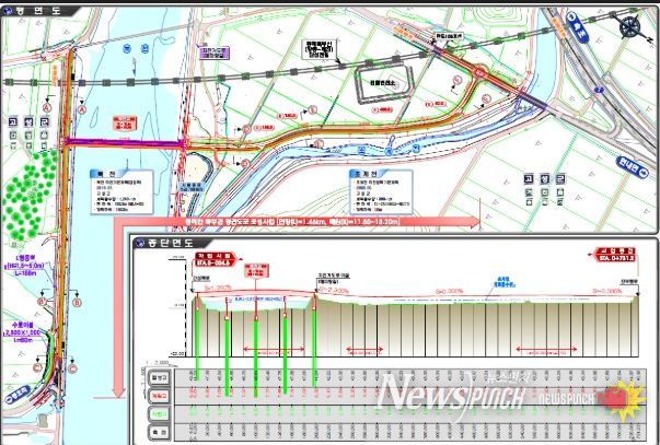 고성군, 동해안 해안도로 단절구간 연결사업 본격 추진