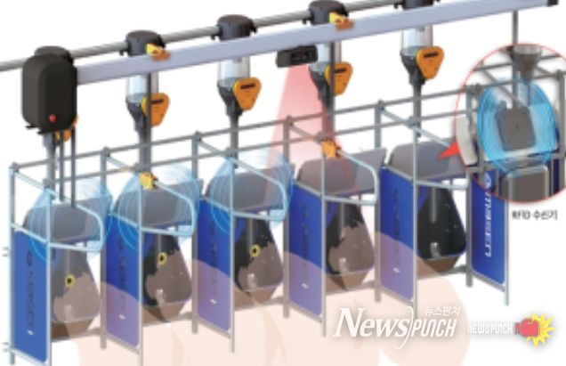 군사형 사료급이 시스템