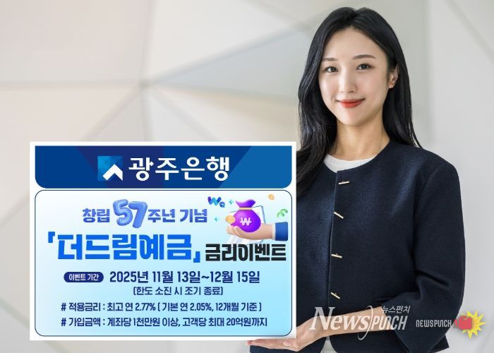 광주은행, 창립 57주년 기념 ‘더드림예금 금리 이벤트’ 실시