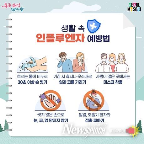 생활 속 인플루엔자 예방법