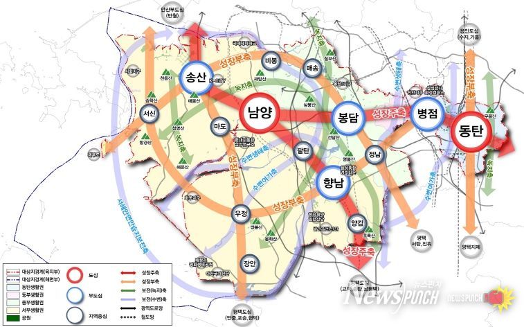 경기도, 2040년 화성 도시기본계획 승인