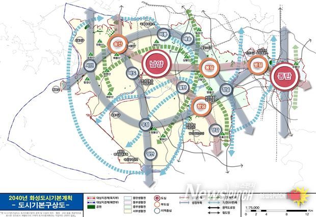 도시기본구상도