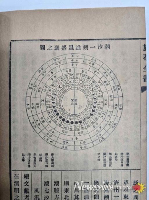 조선시대 조강(祖江)지역 물때를 기록한 신경준의 ‘조석일삭진퇴성쇠지도’, 『여암전서』 권9 '사연고'(제공 : 국립중앙도서관)