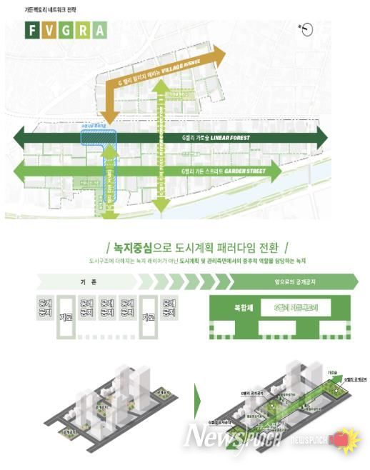 금천구의 G밸리 가든팩토리 사업 설명자료