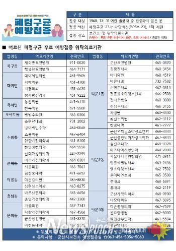 군산시, “1960년생 시민, 올해 가기 전 폐렴구균 예방접종 권고”