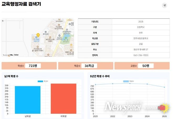 “클릭 두 번이면 끝”… 교육행정정보 접근성 대폭 개선