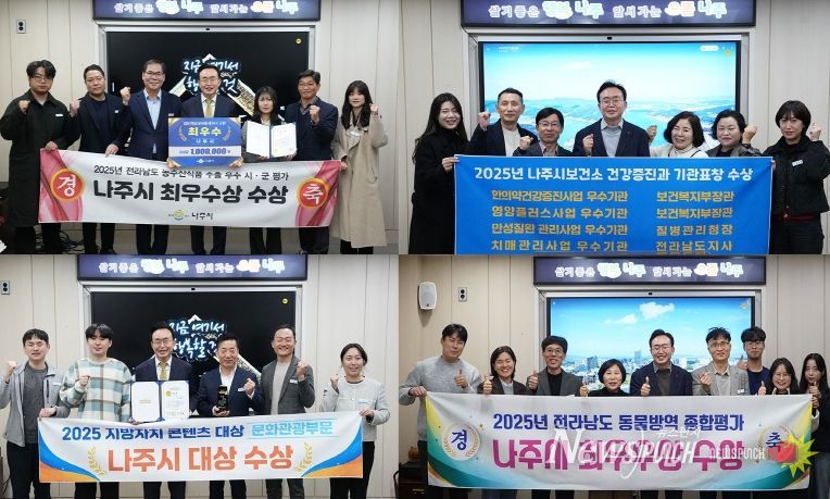 나주시가 2025년 한 해 동안 각종 평가에서 46개의 표창을 받으며 ‘현장·실행 중심의 혁신 행정’의 성과를 입증했다. 왼쪽 상단부터 시계방향으로 ‘2025 전라남도 농수산식품 수출 우수 시군 평가’ 3년 연속 최우수상, ‘2025 보건복지 분야 평가’ 4관왕, ‘2025 전라남도 동물방역 종합평가 3년 연속 최우수상. ‘2025 AI지자체성장포럼 및 지방자치콘텐츠대상’ 문화관광부문 대상 수상.