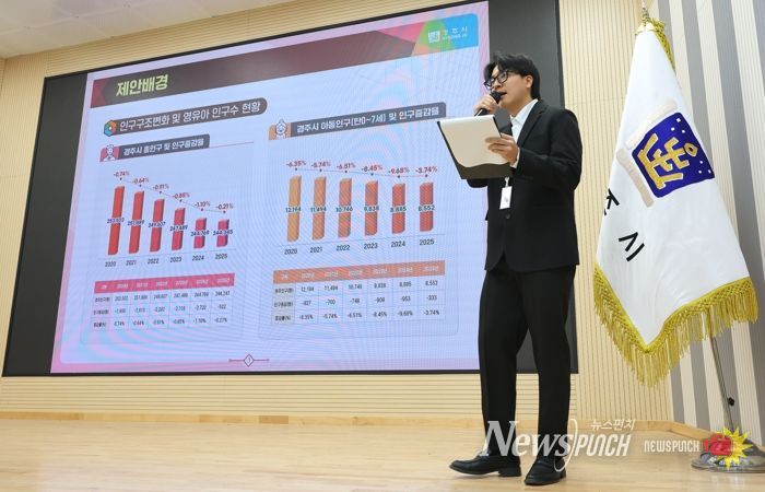 경주시 소소기획단 3기 조별 대표가 5일 시청 대회의실에서 소확행 사업 제안 내용을 발표하고 있다.